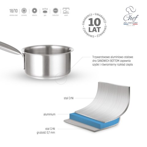 Rondel ze stali nierdzewnej 1,4l śr. 160x(H)70 mm